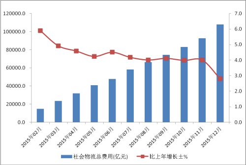 中国年gdp_经济强省GDP霸榜,中国这些省都超过大部分国家了(3)